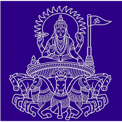 Surya Bhagwan Rangoli Design Stencil Wooden Pack of 1 piece _Rangly